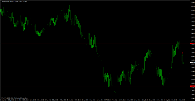 Click to Enlarge

Name: gbpusd-d-beob.png
Size: 41 KB
