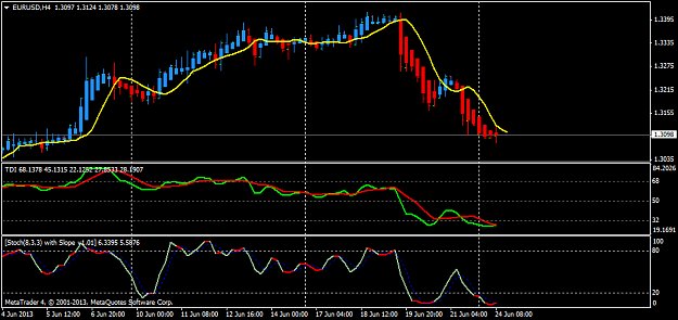 Click to Enlarge

Name: eurusd-h4-admiral-markets-as-2.png
Size: 29 KB