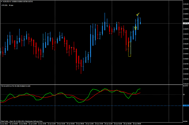 Click to Enlarge

Name: jun 25 aud.usd.h1 trade.png
Size: 47 KB