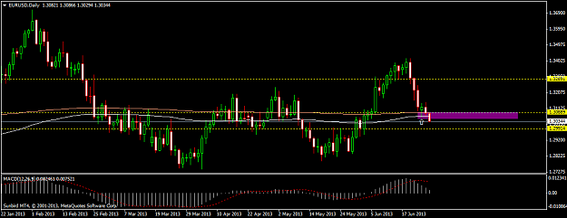 Click to Enlarge

Name: eurusddaily.png
Size: 34 KB