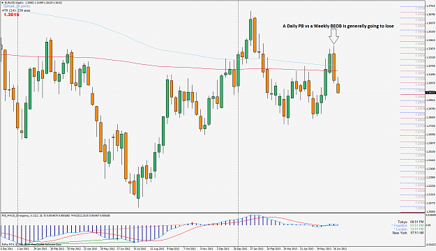 Click to Enlarge

Name: eurusdweekly.png
Size: 70 KB
