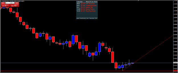 Click to Enlarge

Name: audusd - 26 june, 2013.png
Size: 50 KB