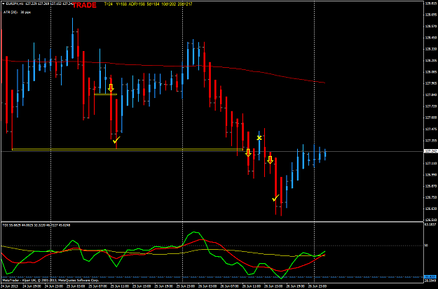 Click to Enlarge

Name: jun 26 eur.jpy.h1 trade.png
Size: 54 KB