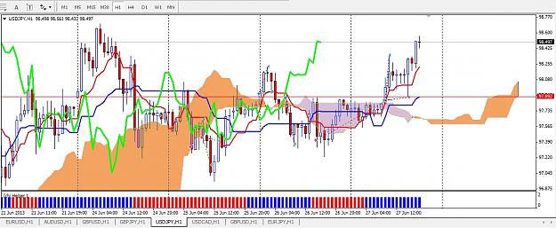 Click to Enlarge

Name: USDJPY out before TP3.jpg
Size: 307 KB