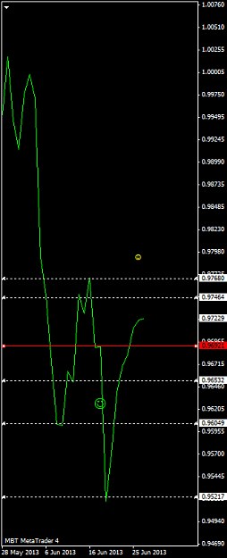 Click to Enlarge

Name: audcad-d1-mb-trading-forex.png
Size: 21 KB