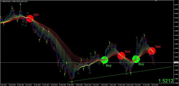 Click to Enlarge

Name: GBPUSD - Daily (29.06.2013).JPG
Size: 125 KB