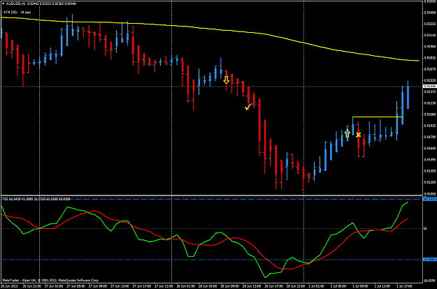 Click to Enlarge

Name: jul 1 aud.usd.h1 trade.png
Size: 50 KB