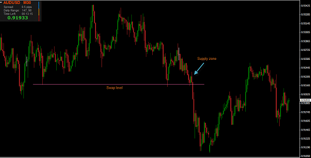 Click to Enlarge

Name: audusd.png
Size: 25 KB