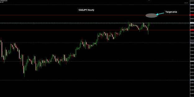 Click to Enlarge

Name: CADJPY Hourly 02-07.jpg
Size: 158 KB