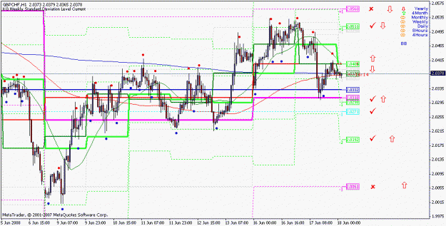 Click to Enlarge

Name: gbpchf.gif
Size: 24 KB