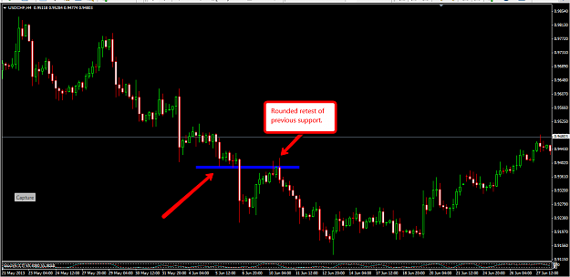 Click to Enlarge

Name: usdChf_example.png
Size: 34 KB