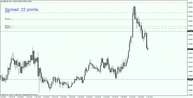 Click to Enlarge

Name: usdcadmm15.png
Size: 44 KB