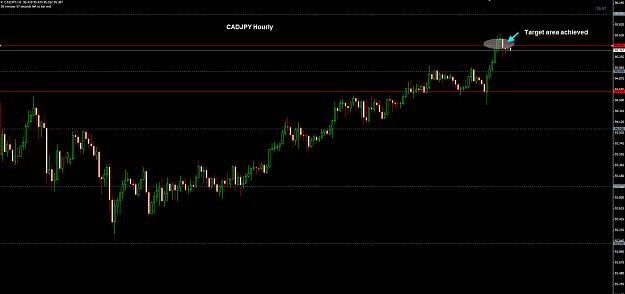 Click to Enlarge

Name: CADJPY Hourly 02-07 TP.jpg
Size: 172 KB