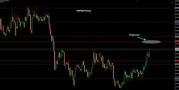 Click to Enlarge

Name: GBPNZD Hourly 03-07.jpg
Size: 199 KB