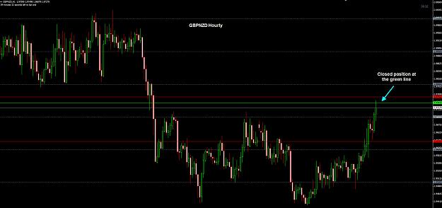 Click to Enlarge

Name: GBPNZD hourly TP 03-07.jpg
Size: 220 KB