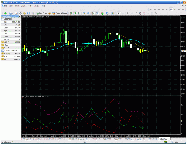 Click to Enlarge

Name: usd-cad - 4 hour.gif
Size: 61 KB