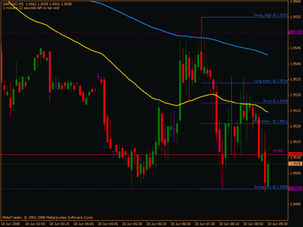 Click to Enlarge

Name: gbpusd009.gif
Size: 21 KB
