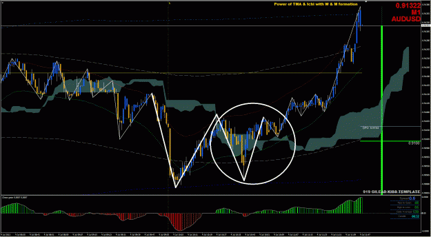 Click to Enlarge

Name: AU Potential Trade1 - 7042013.gif
Size: 62 KB