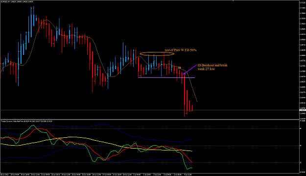 Click to Enlarge

Name: EURNZD week 27 H4 view 5-7-2013 8-00-40 AM.png
Size: 46 KB