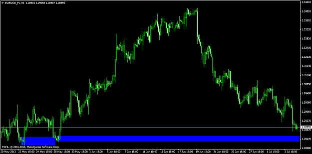 Click to Enlarge

Name: eurusd-fl-h3-fibo-group-holdings-2.png
Size: 38 KB
