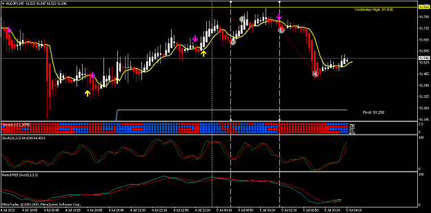 Click to Enlarge

Name: audjpy-m5-finfx-trading-oy.png
Size: 54 KB