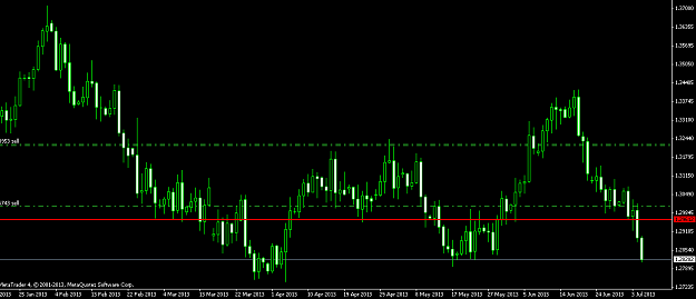 Click to Enlarge

Name: eurusddaily.png
Size: 10 KB
