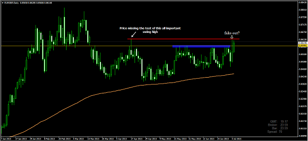 Click to Enlarge

Name: eurgbp.png
Size: 25 KB