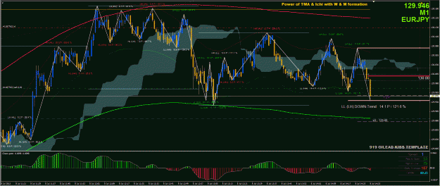 Click to Enlarge

Name: EJ CT Trade2 - 7082013.gif
Size: 67 KB
