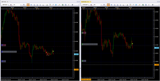 Click to Enlarge

Name: GBPAUD and EURAUD SHORTS JUL 9th open 1.png
Size: 57 KB