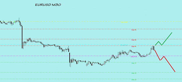 Click to Enlarge

Name: EURUSD M30 09.07.2013.png
Size: 24 KB