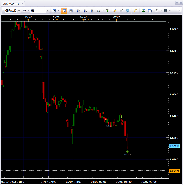 Click to Enlarge

Name: GBPAUD SHORT JUL 9th close.png
Size: 33 KB
