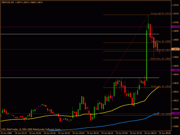 Click to Enlarge

Name: gbpusd010.gif
Size: 17 KB