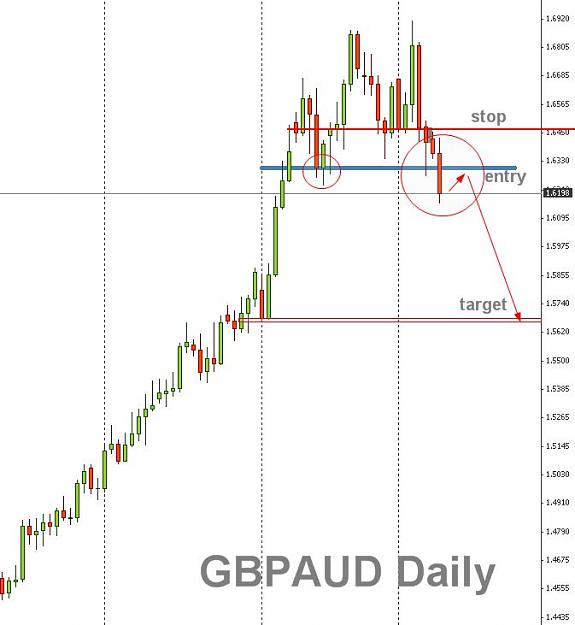 Click to Enlarge

Name: [GBPAUD,Daily]_2013-07-09_23-52-18.jpg
Size: 48 KB