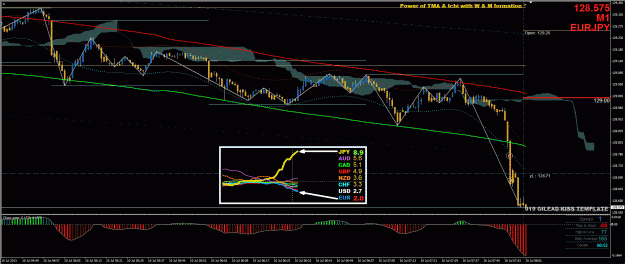 Click to Enlarge

Name: EJ Trade 2 - 7092013.gif
Size: 51 KB
