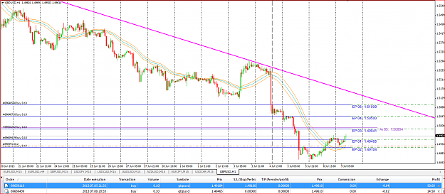 Click to Enlarge

Name: gbpusd0907.PNG
Size: 78 KB