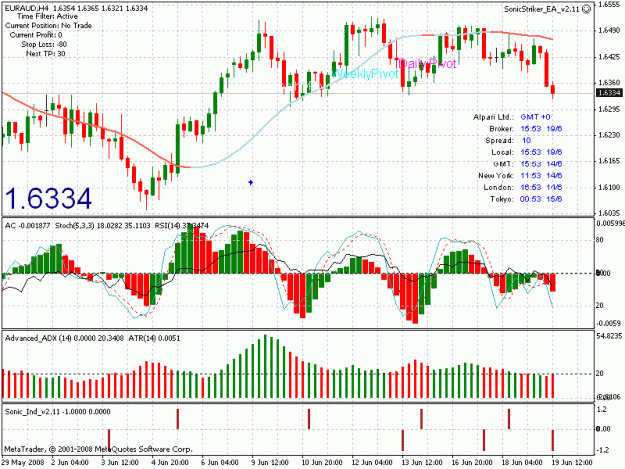 Click to Enlarge

Name: eur aud signal without trade.gif
Size: 29 KB