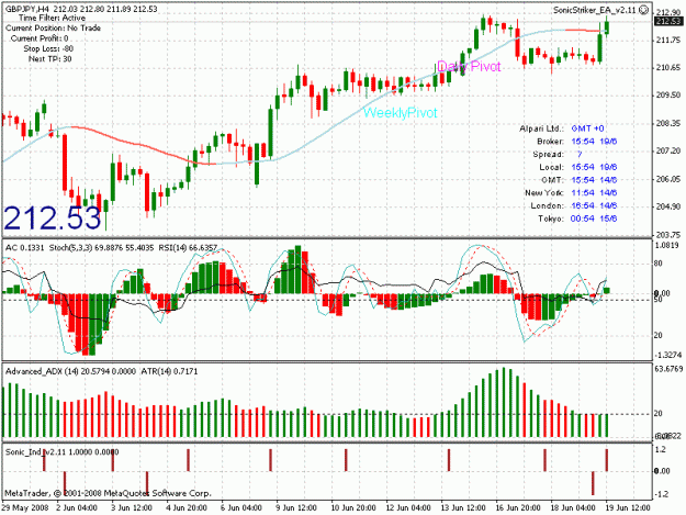 Click to Enlarge

Name: gbp jpy  signal without trade.gif
Size: 28 KB