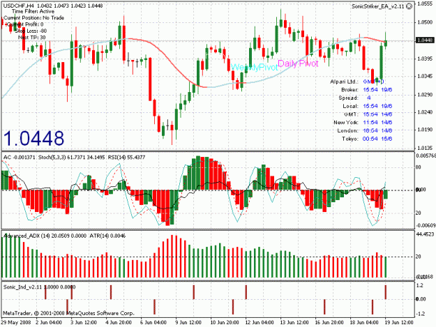 Click to Enlarge

Name: usd chf  signal without trade.gif
Size: 30 KB
