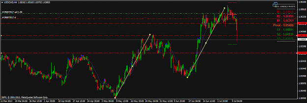 Click to Enlarge

Name: usdcadh4.png
Size: 38 KB