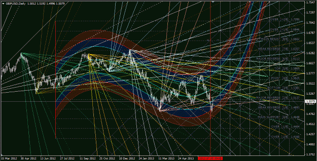 Click to Enlarge

Name: gbpusd.gif
Size: 86 KB