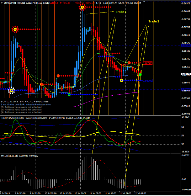 Click to Enlarge

Name: EURGBP yesterday.PNG
Size: 56 KB