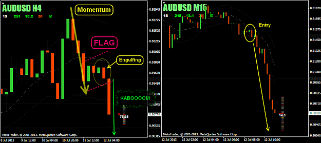 Click to Enlarge

Name: 20130712 AUDUSD.png
Size: 48 KB