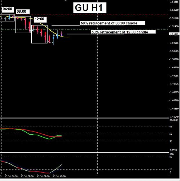 Click to Enlarge

Name: [GBPUSD,H1]_2013-07-12.jpg
Size: 63 KB