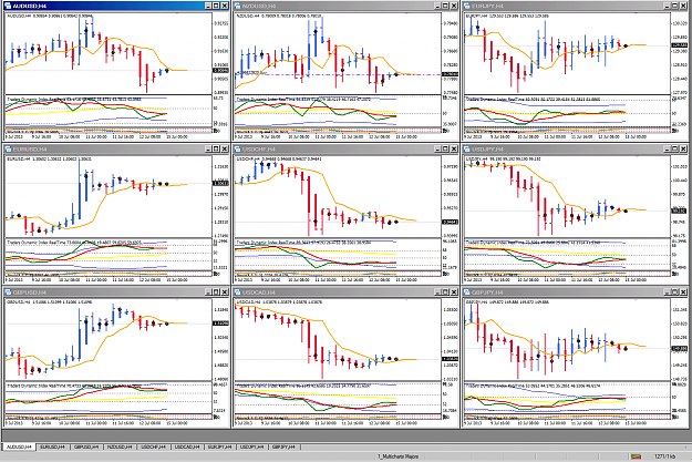Click to Enlarge

Name: multi-charts.png
Size: 116 KB