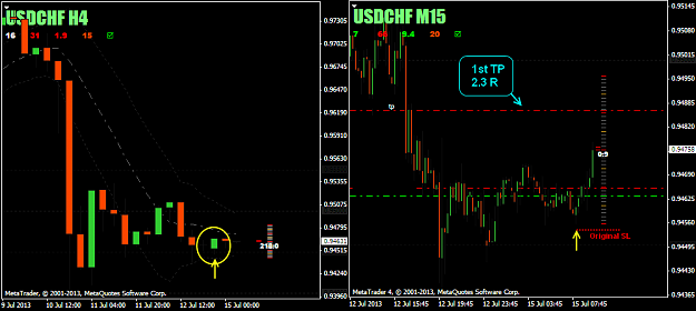 Click to Enlarge

Name: 20130715 USDCHF.png
Size: 36 KB