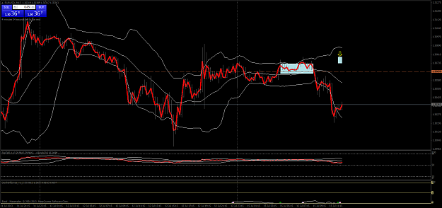 Click to Enlarge

Name: eurusd-m15-excel-markets.png
Size: 65 KB