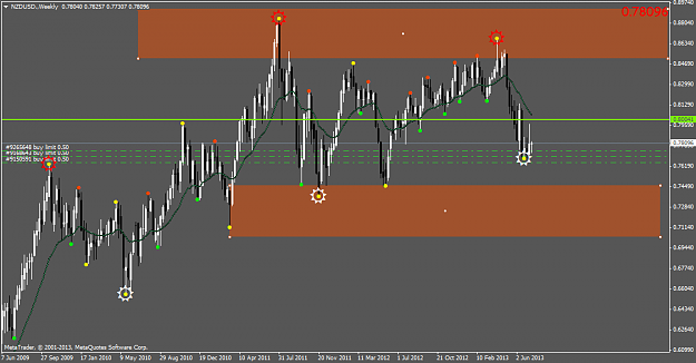 Click to Enlarge

Name: nzdusd.weekly.png
Size: 46 KB
