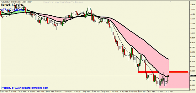 Click to Enlarge

Name: AUDUSD WORKER.png
Size: 45 KB