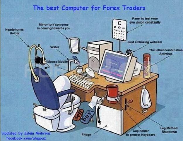 Click to Enlarge

Name: traders pc.jpg
Size: 62 KB