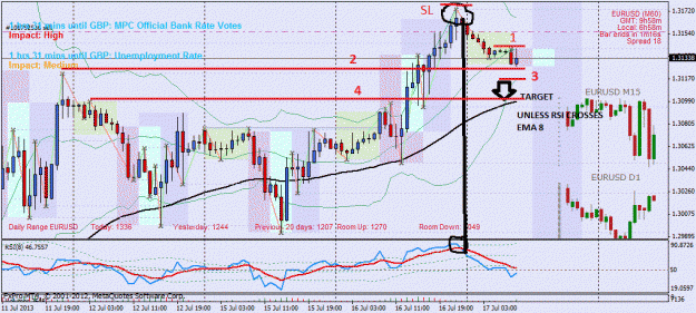 Click to Enlarge

Name: EURJPY17072013_H1_2.gif
Size: 132 KB